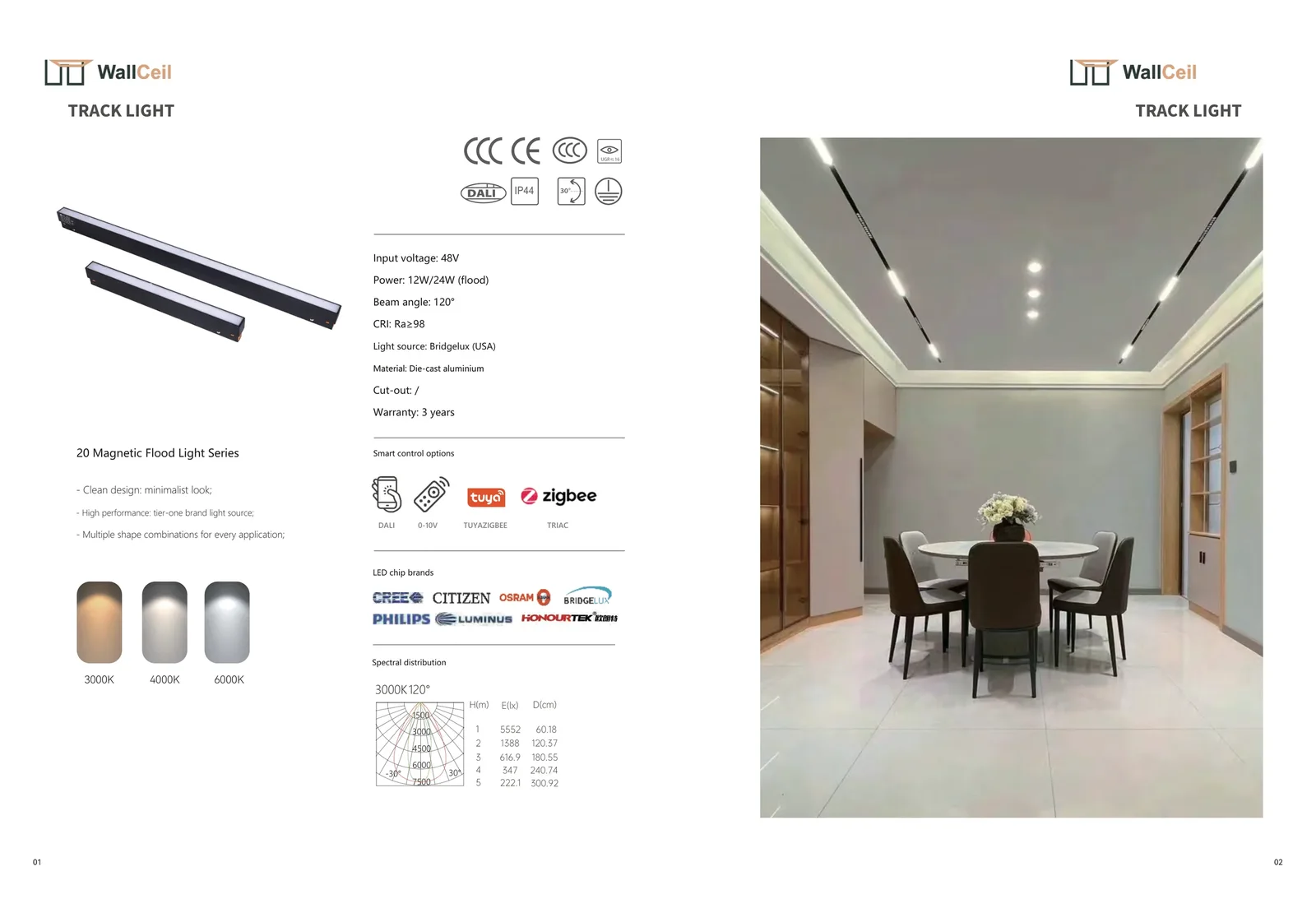 Ceiling lighting catalogue page 2