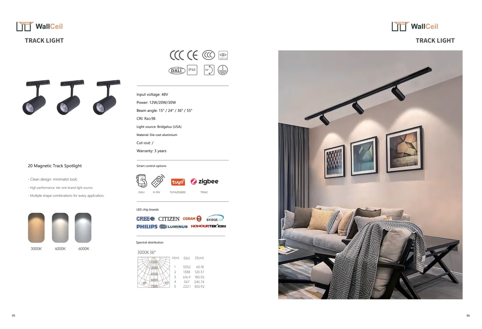 Ceiling lighting catalogue page 4
