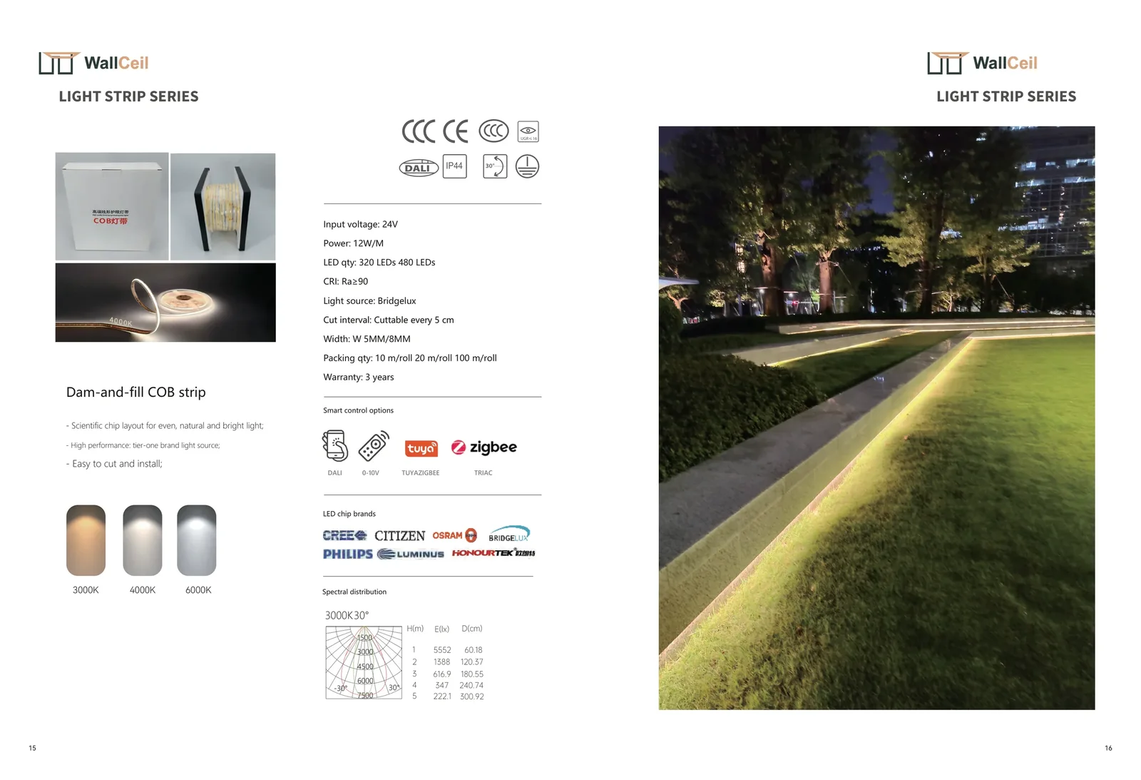 Ceiling lighting catalogue page 9