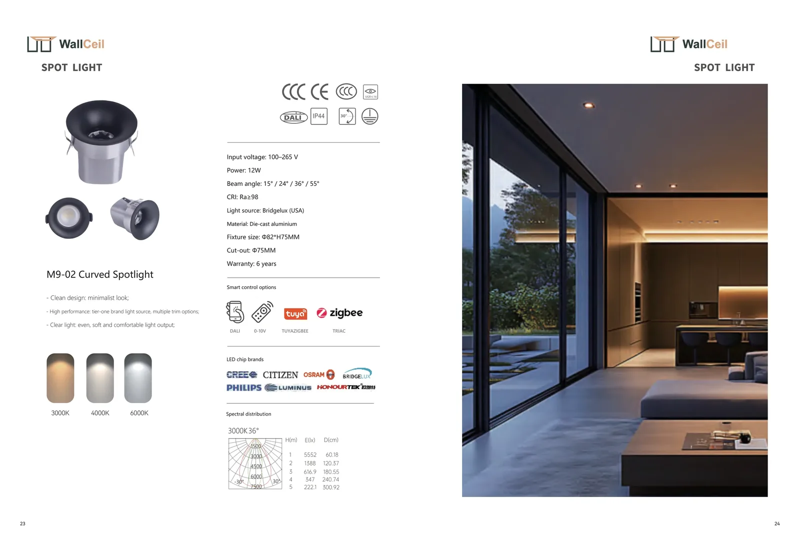 Ceiling lighting catalogue page 13