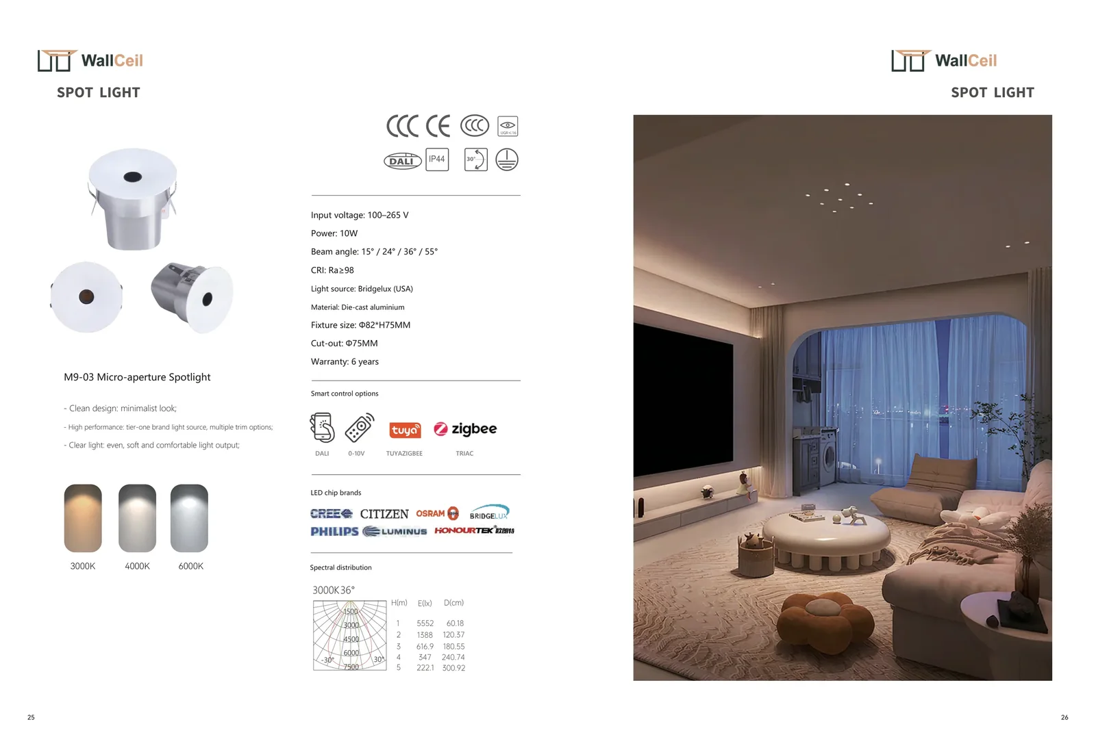 Ceiling lighting catalogue page 14