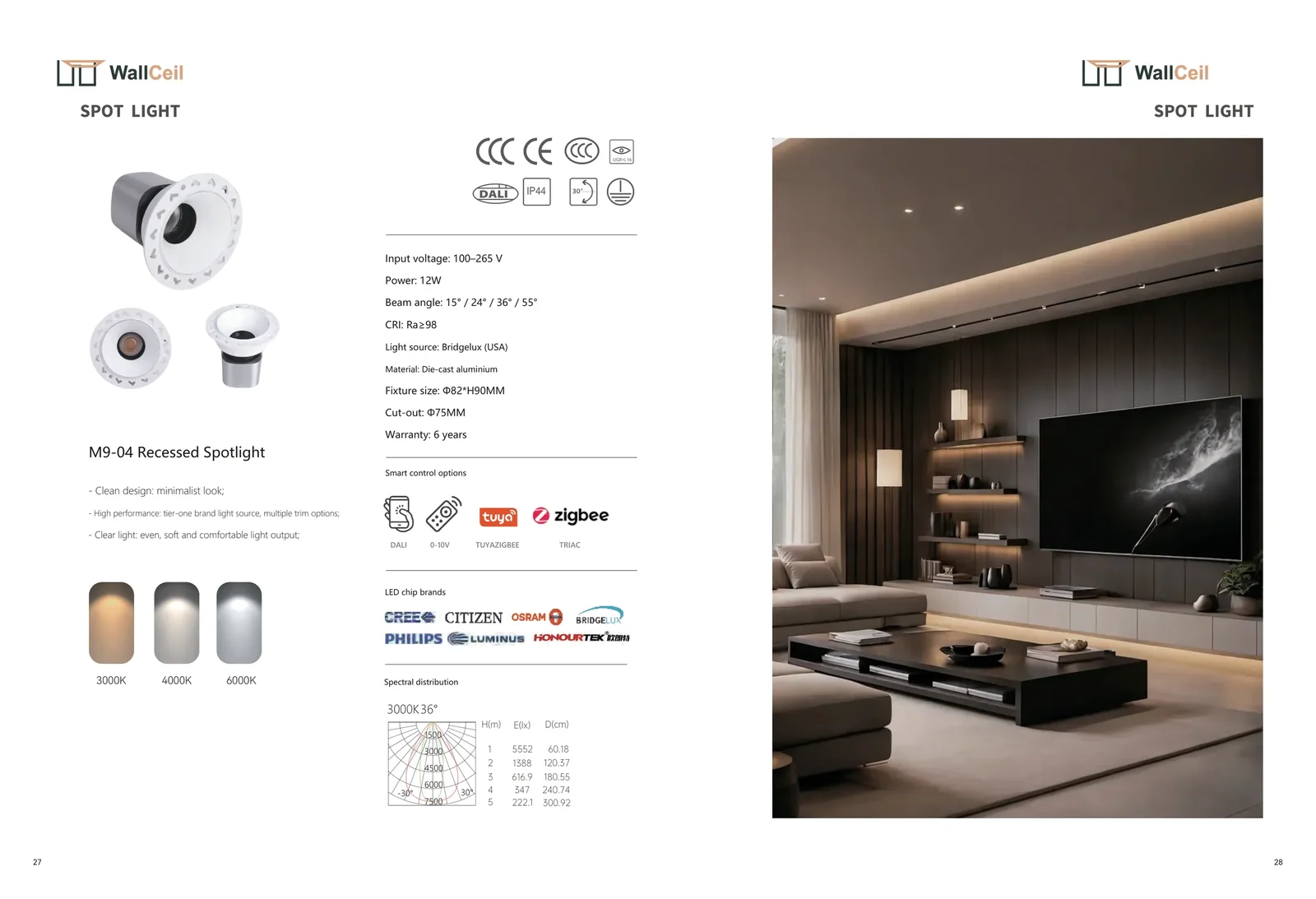 Ceiling lighting catalogue page 15