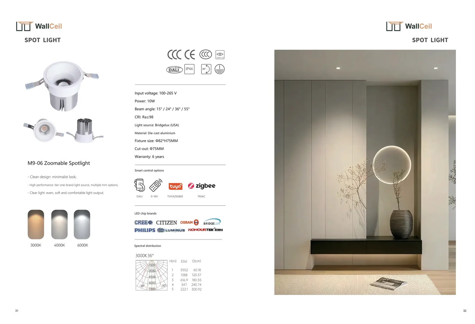 Ceiling lighting catalogue page 17