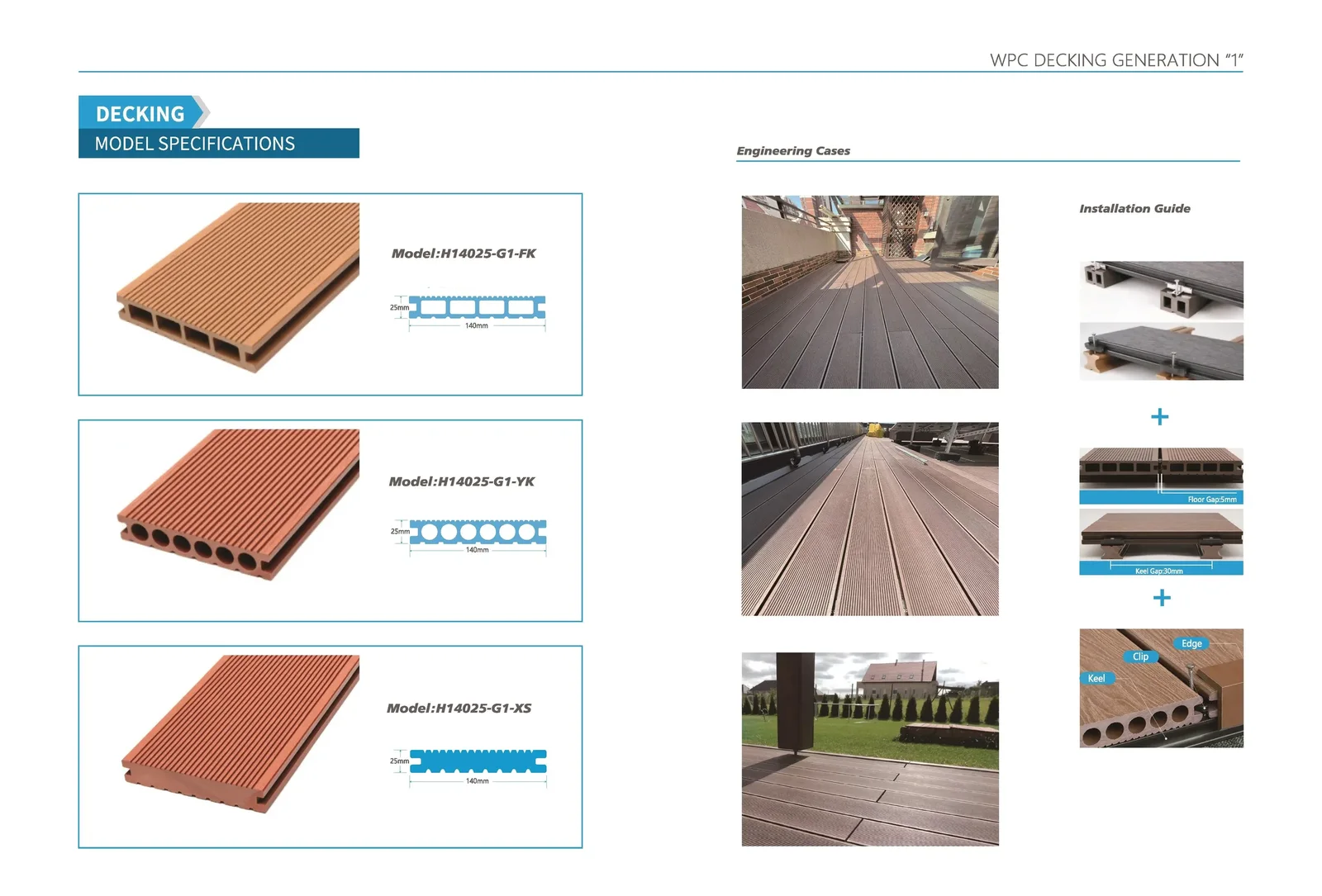 PE FLOORING