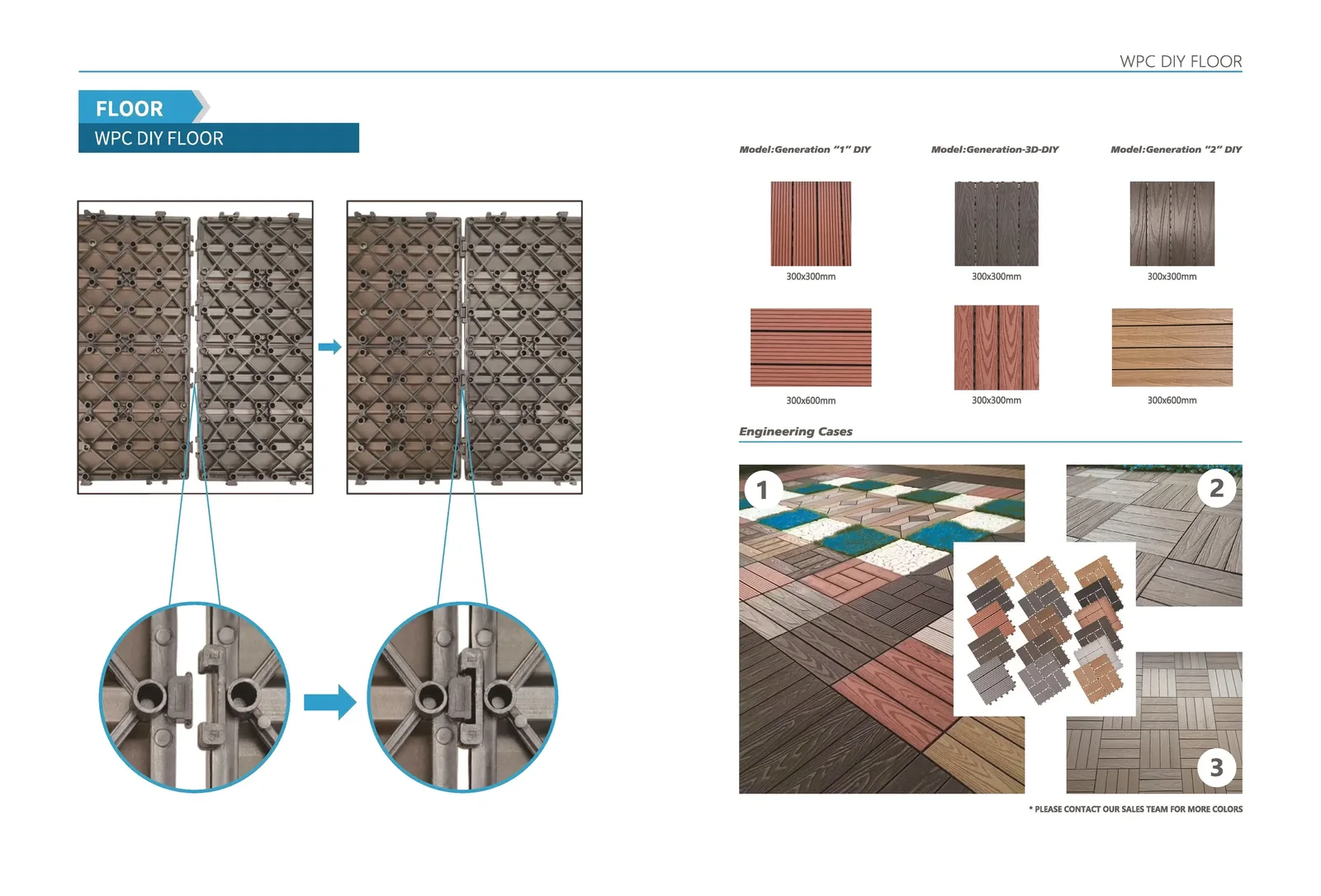 PE FLOORING