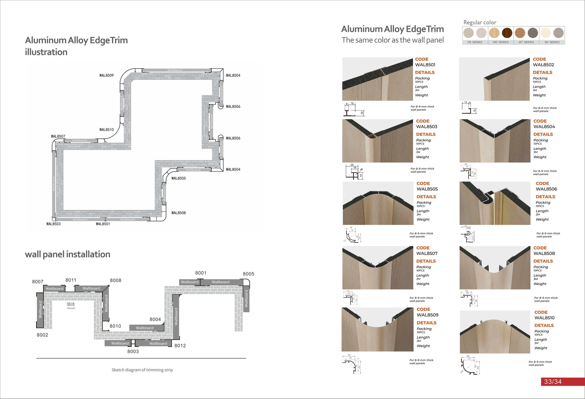WALL PANEL TRIMS & ACCESSORIES product information image 3